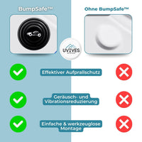 2+2 GRATIS | BumpSafe™ - Stoßfänger-Schutzpolster 5