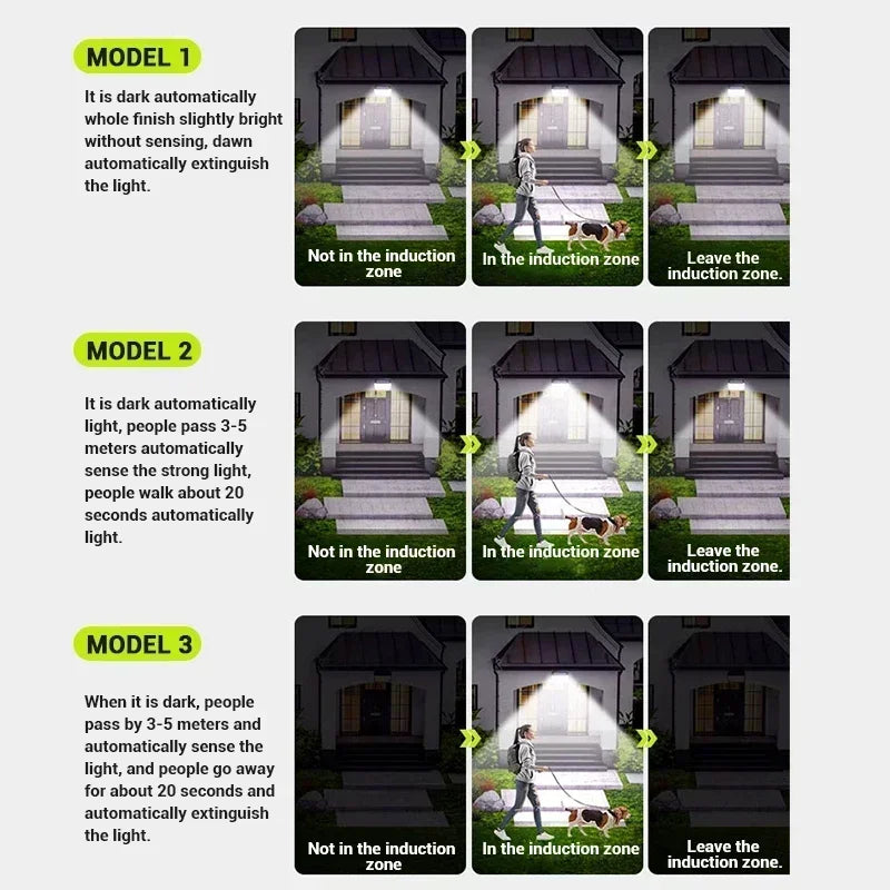 EcoBright SolarWall Light | Effizient & Wetterfest | 6000K Kaltweißes Licht | Für Außenwände & Gärten 6