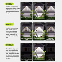 EcoBright SolarWall Light | Effizient & Wetterfest | 6000K Kaltweißes Licht | Für Außenwände & Gärten 6