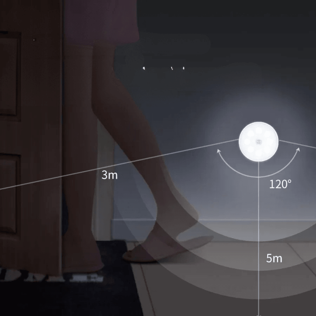 Glowvera LED Lichtleiste | Mit Bewegungssensor | USB-C Aufladbar & Magnetisch | Warm- & Neutralweiß 3