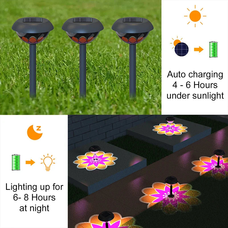 LumaTera SolarLight | LED Gartenleuchte Solar | Mit Dämmerungssensor & Akku | Für Tisch & Boden 4