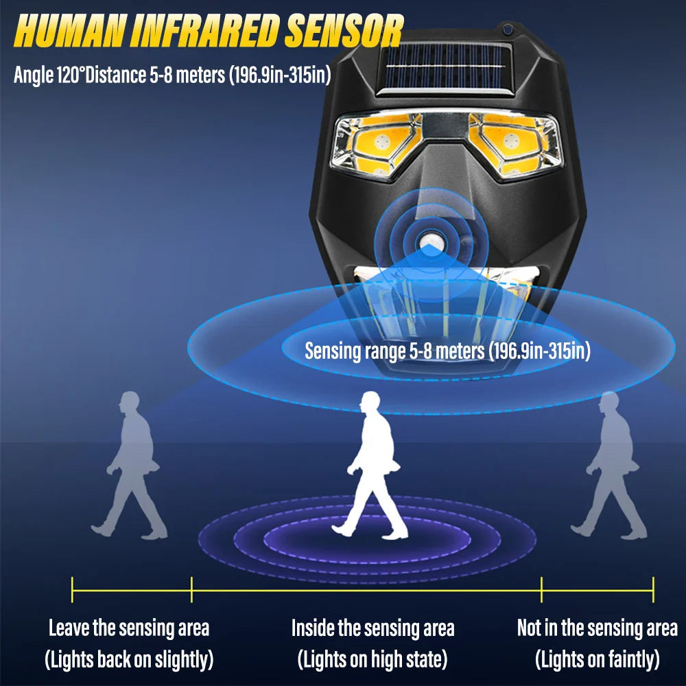 LumoLite | Solar Wandleuchte Außen | Bewegungsmelder 5 Lichtmodi | IPX4 Wetterfest 3
