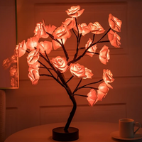 PetalGlow™ Creates a cozy ambience 2