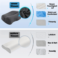 ReliefSpan™ Neck Support & Neck Pain Relief 5