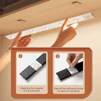 SinnesGlühen™ Effortless Glow Activation 4