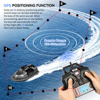 GPS Visvoerboot, 12000mah Batterij, Afstandsbediening