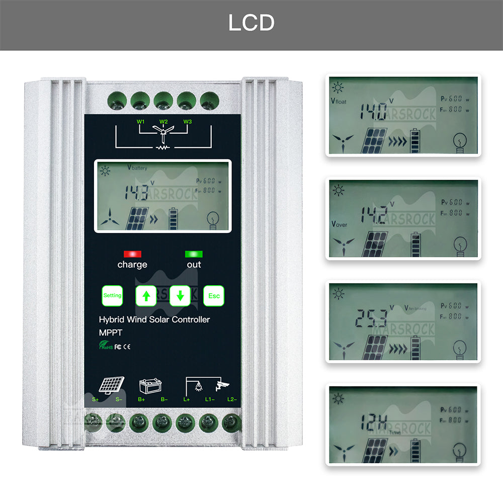 Hybride Zwarte Controller, 1400W Vermogensuitvoer, Compatibel met Windturbines en PV Batterijen