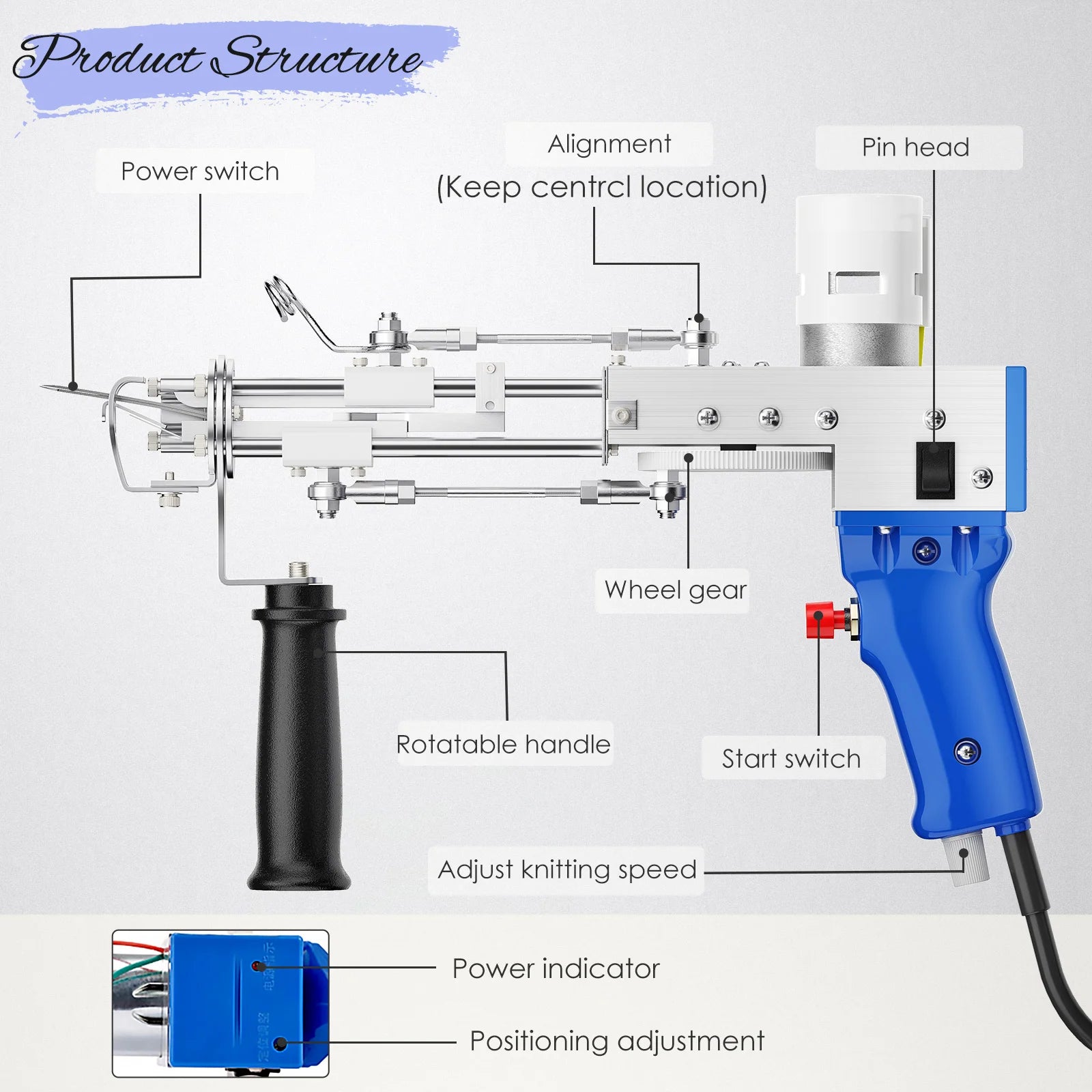 Tufting Gun Kit, Trimmer, Tapijttuftmachine