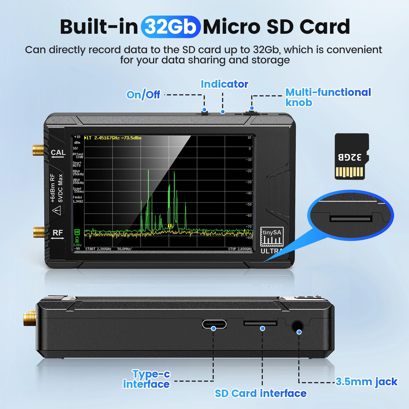 Handheld Spectrum Analyzer, Draagbaar, Dekking van 100KHz tot 53GHz, Inclusief 32GB Kaart