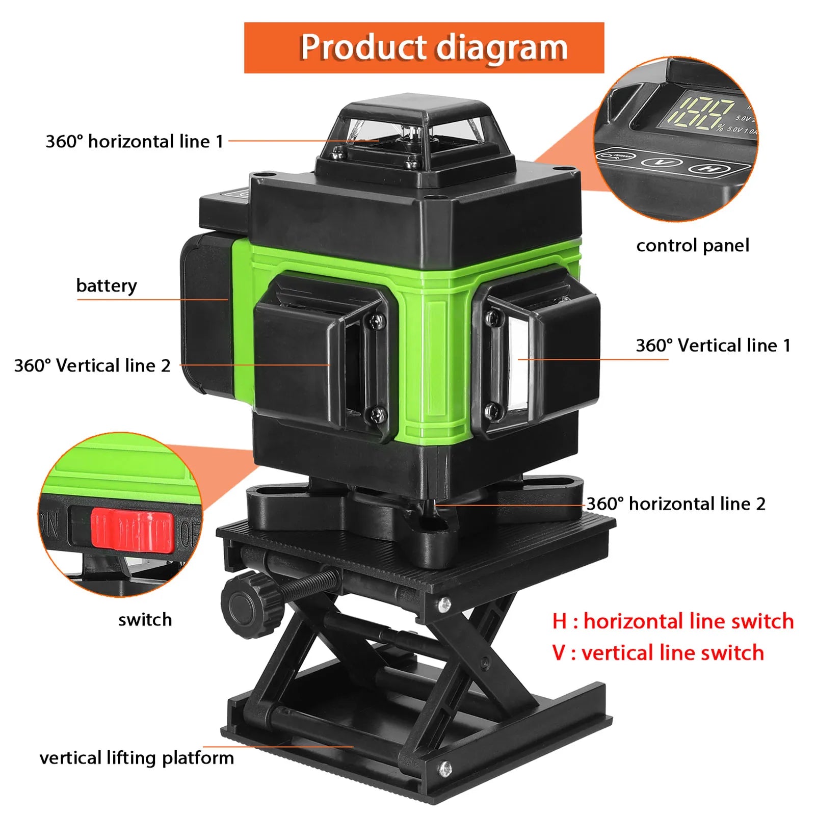 Laserwaterpas, 16 lijnen, USB oplaadbaar