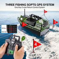 GPS Visboot met afstandsbediening en sonarsensor