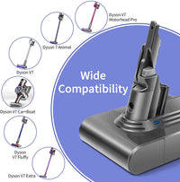 Dyson V6 V7 V8 V10 Batterijvervanging, 6000mAh, Stofzuiger Batterij