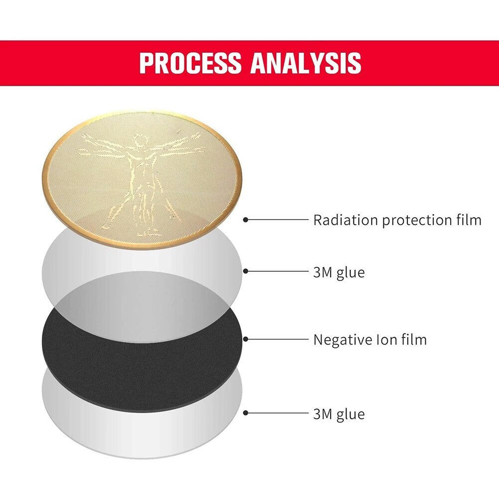 EMF Blokkeer Sticker, 24k Goud Plating, UltradunEMF Blokkeer Sticker, Goud Plating, Ultradun