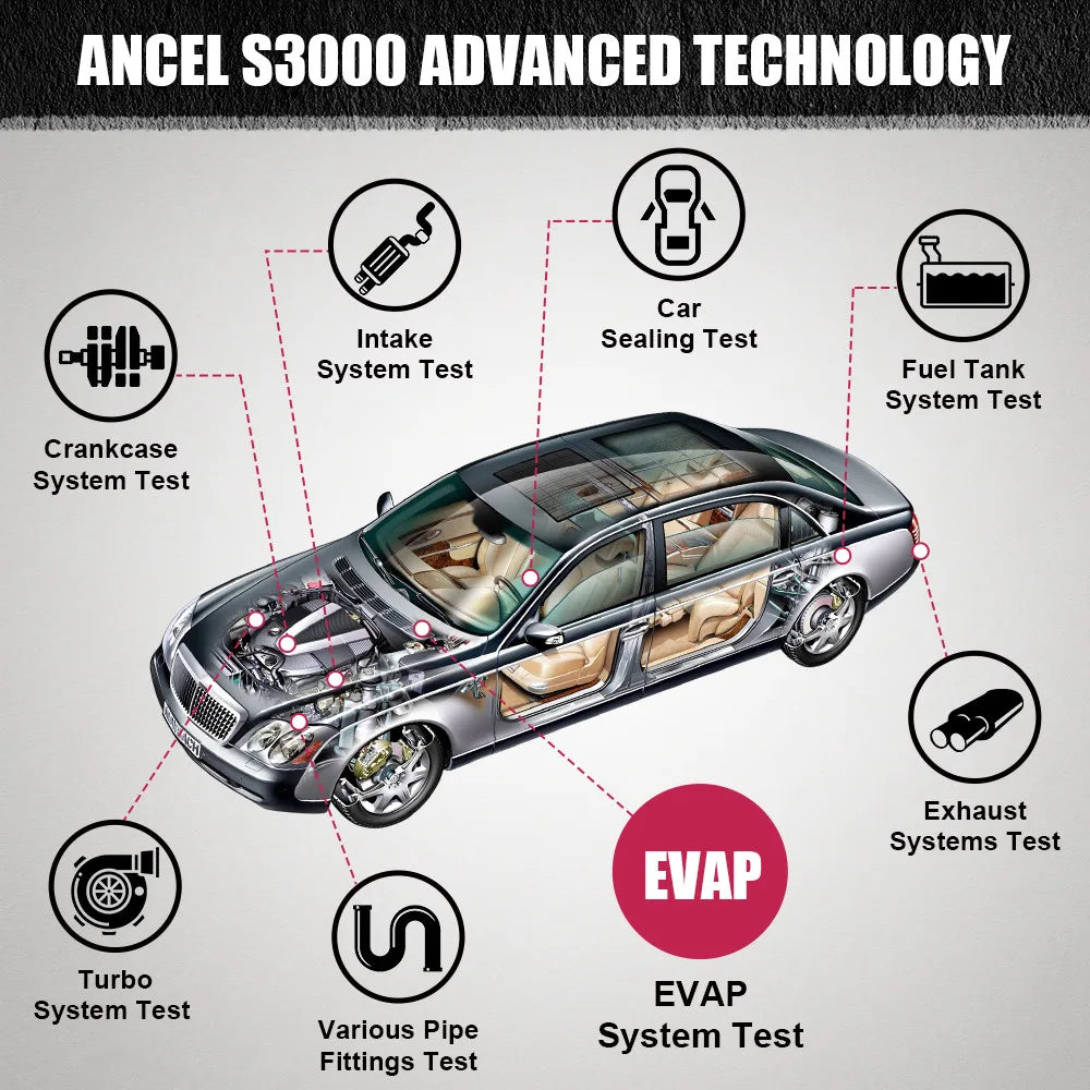 Auto Rook Lek Detector, Turbo 12V, EVAP Pijp Lek Zoeker