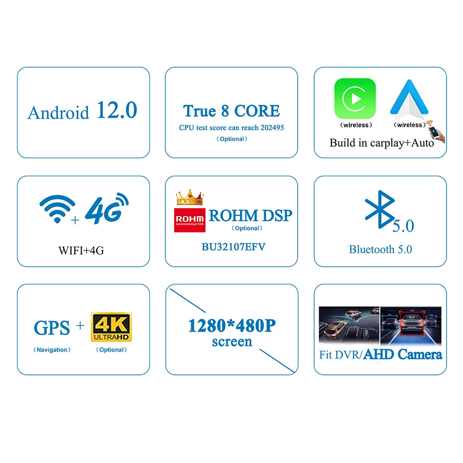 Auto radio, 88 scherm, Carplay Bluetooth GPS