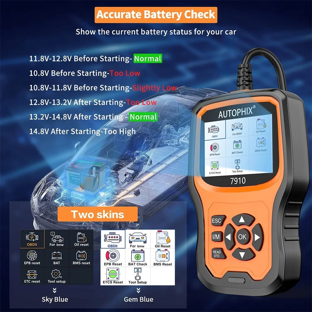 OBD2 Diagnostisch Gereedschap, BMW TPMS Reset, Alle Systeem Diagnostische Gereedschappen