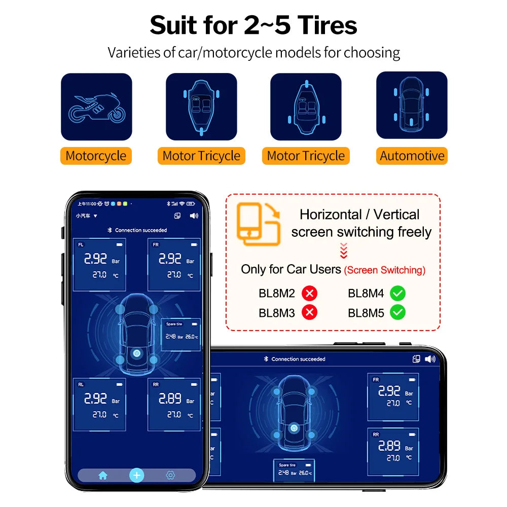 Bandenspanningscontrolesysteem, compatibel met Android iOS Bluetooth, TMPS-sensor BLE-besturing.