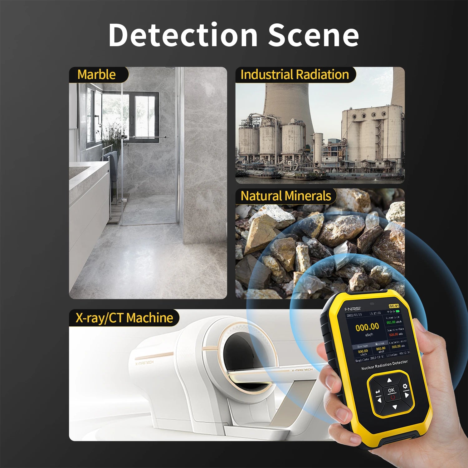 Geigerteller, Detectie van Nucleaire Straling, Persoonlijke Dosimeter