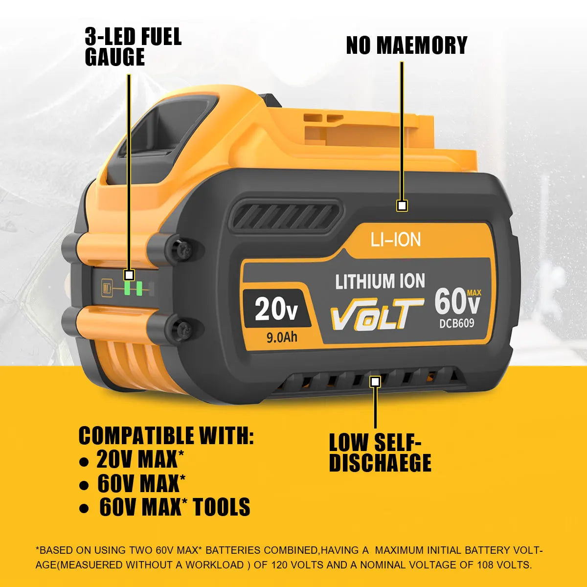 Dewalt 20v Batterij, 9000mAh, Li-ion