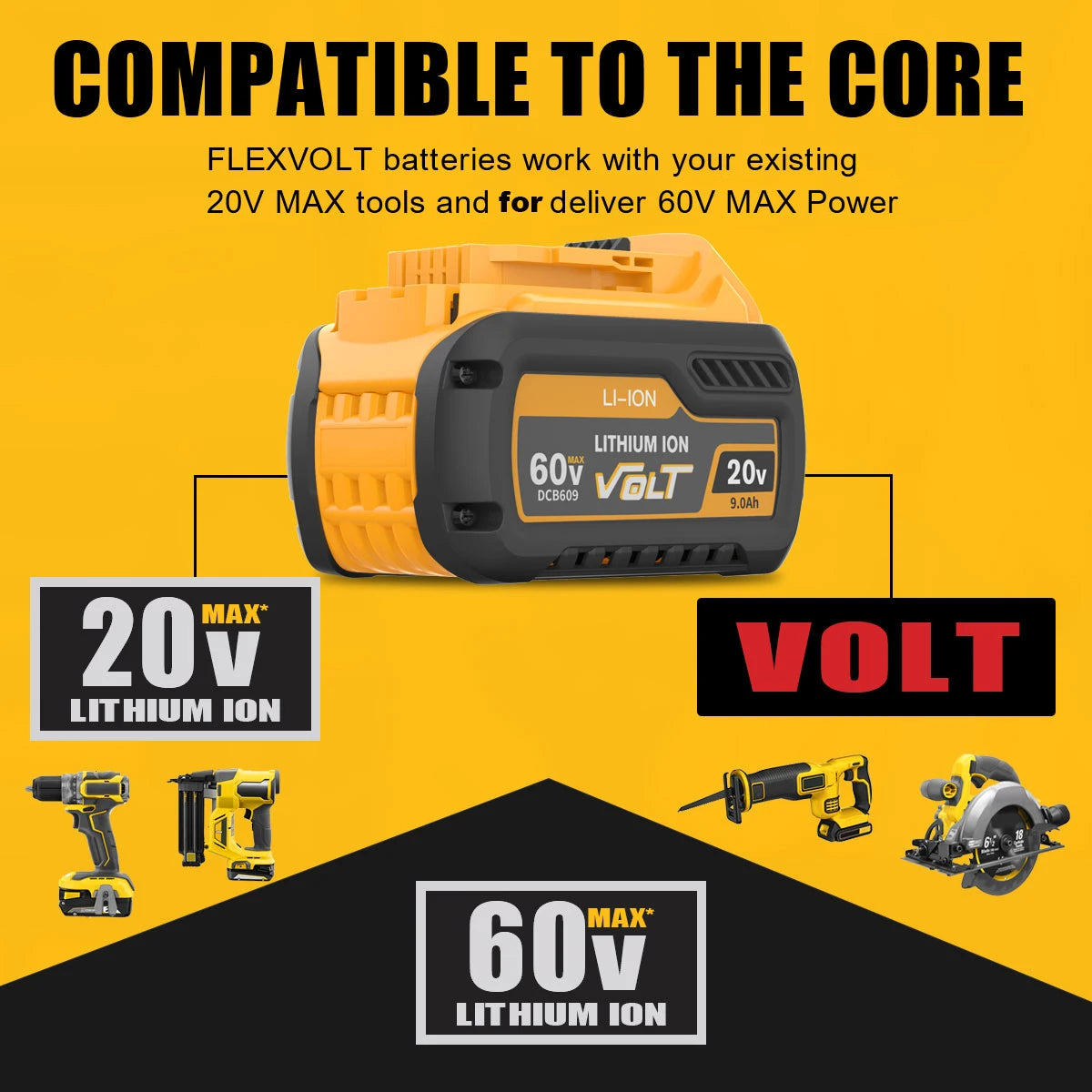 Dewalt 20v Batterij, 9000mAh, Li-ion