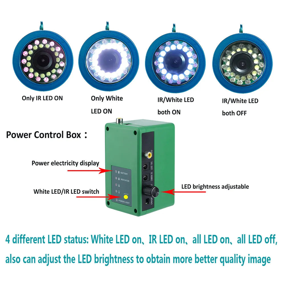 Onderwater IJsvissen Camera, 1000TVL Resolutie, Waterdicht LED Scherm