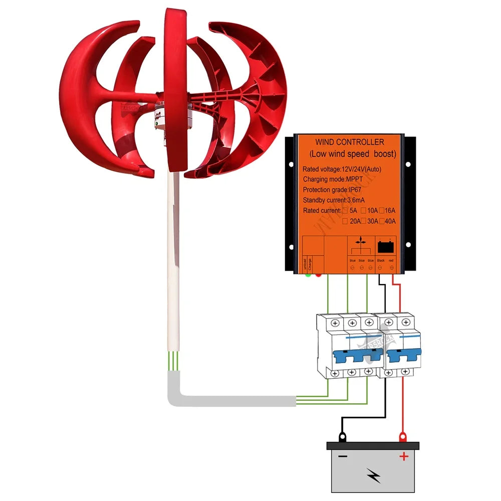 Windturbinegenerator, hoge efficiëntie, MPPT-regelaar