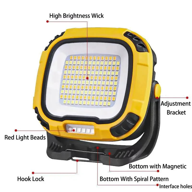 LightMax ProBeam | LED Lampe | 136 LEDs | Magnetisch & Drehbar | Powerbank Funktion | 4 Leuchtmodi 1