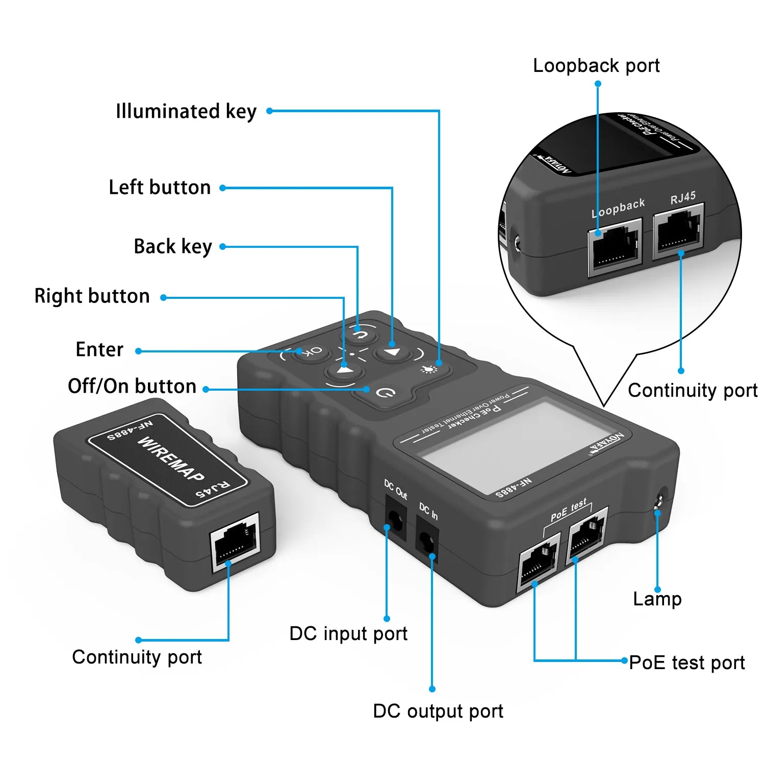 Netwerk PoE Checker, LCD Display, Loop Test Tool