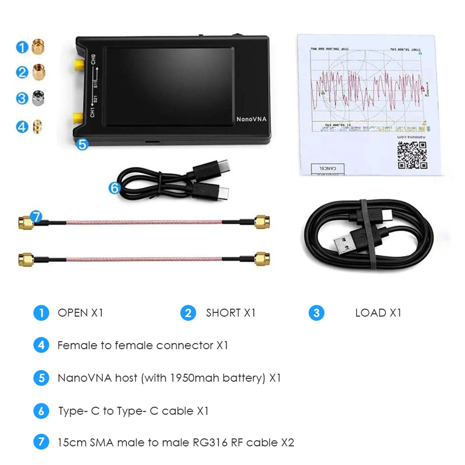 Netwerkanalyser, 40 inch Touchscreen, NanoVNA-H4