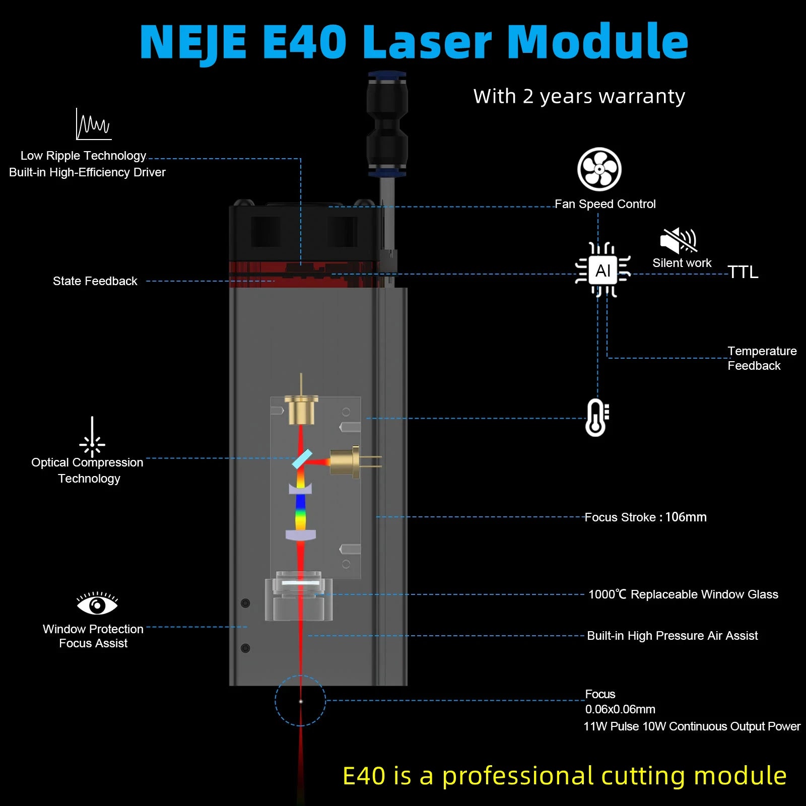 CNC Laser Module, High Power Engraver, Air Support System