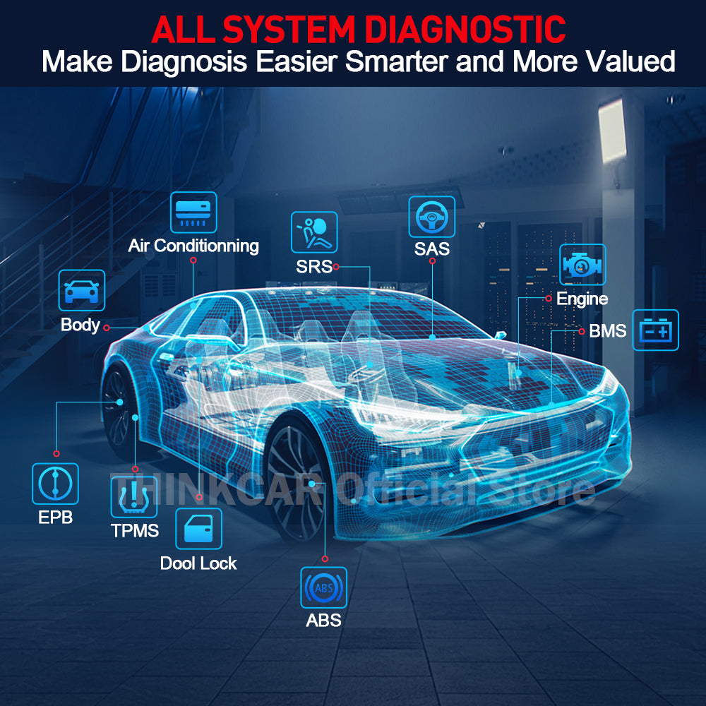 OBD2 Diagnostisch Gereedschap, Compatibiliteit met alle Automerken, ECU Codering & Reset Service