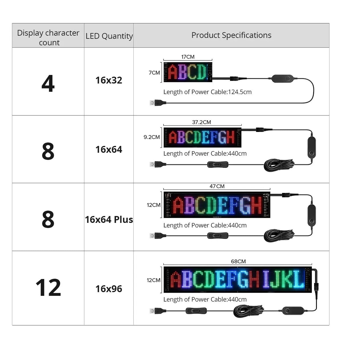 LED-bord, Bluetooth-app-bediening, programmeerbaar display