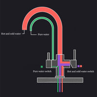 Keukenkraan, chroom afwerking, 360 graden rotatie