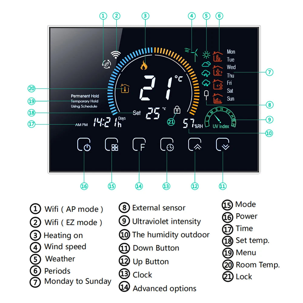 Slimme Thermostaat, WiFi Connectiviteit, Stem Controle