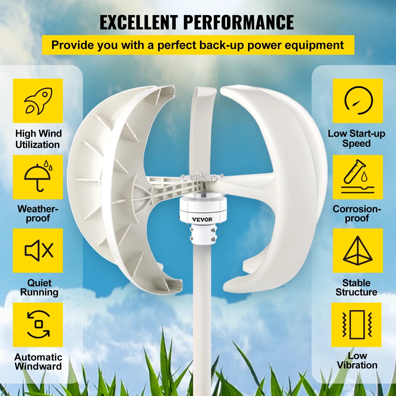 Verticale As Windturbine, 12V, Alternatieve Energie Generator