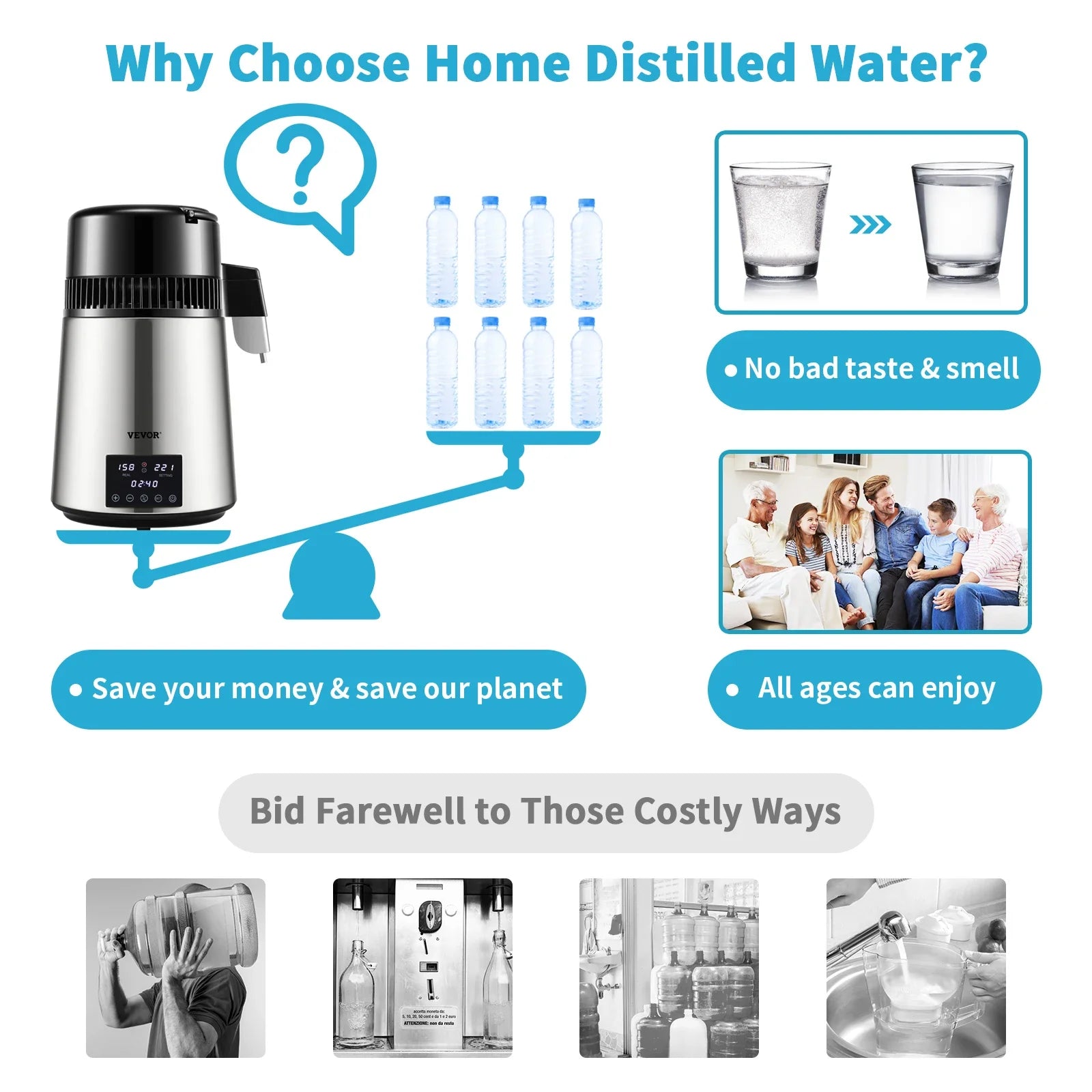 Water Distilleerder, 15L/H Distilleersnelheid, Touchscreen Tijdinstelling