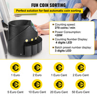 EUR muntensorteermachine en teller - 300 munten/min, 500 laadcapaciteit