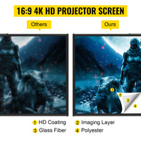 90-inch statiefprojectorscherm 16:9 4K HD - kijkhoek van 160°, aluminium standaard