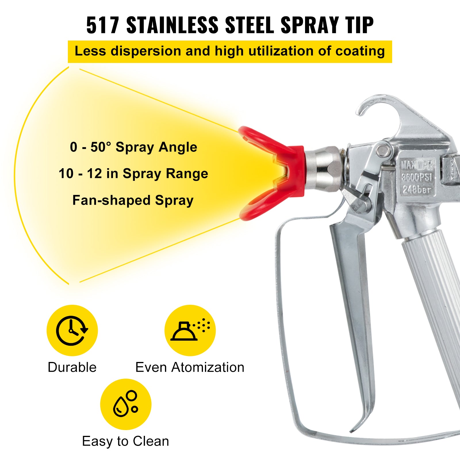 Airless Verfspuit Slang Kit, Lange 50ft Lengte, Hoge 3600 PSI Druk