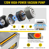 Voedselvacuümverpakkingsmachine - 120W vacuümpomp, multifunctioneel