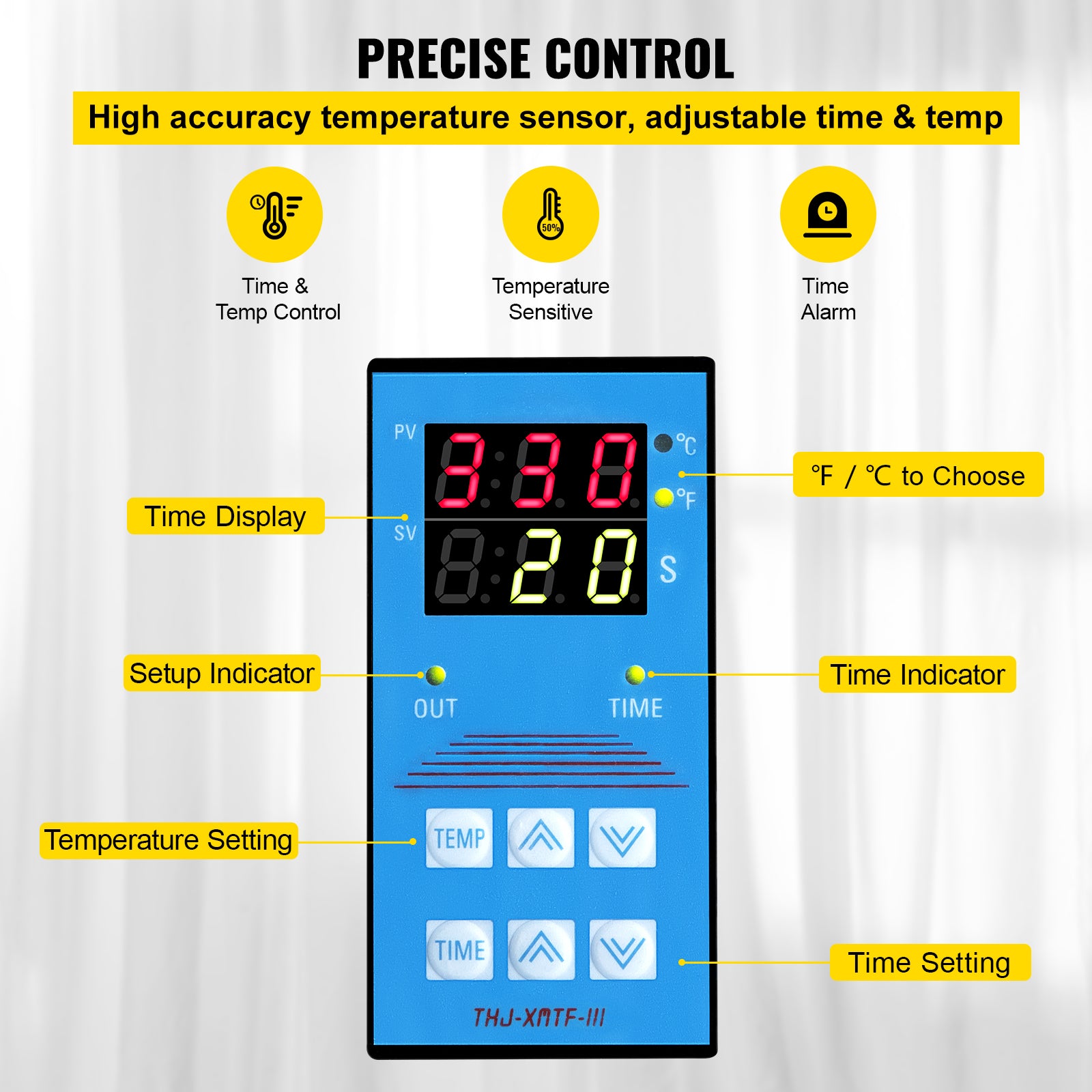 Hoed Pet Warmtepers, Digitaal Display, Groot Formaat