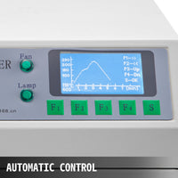 Reflowoven, Infraroodverwarmer, PCB-bord